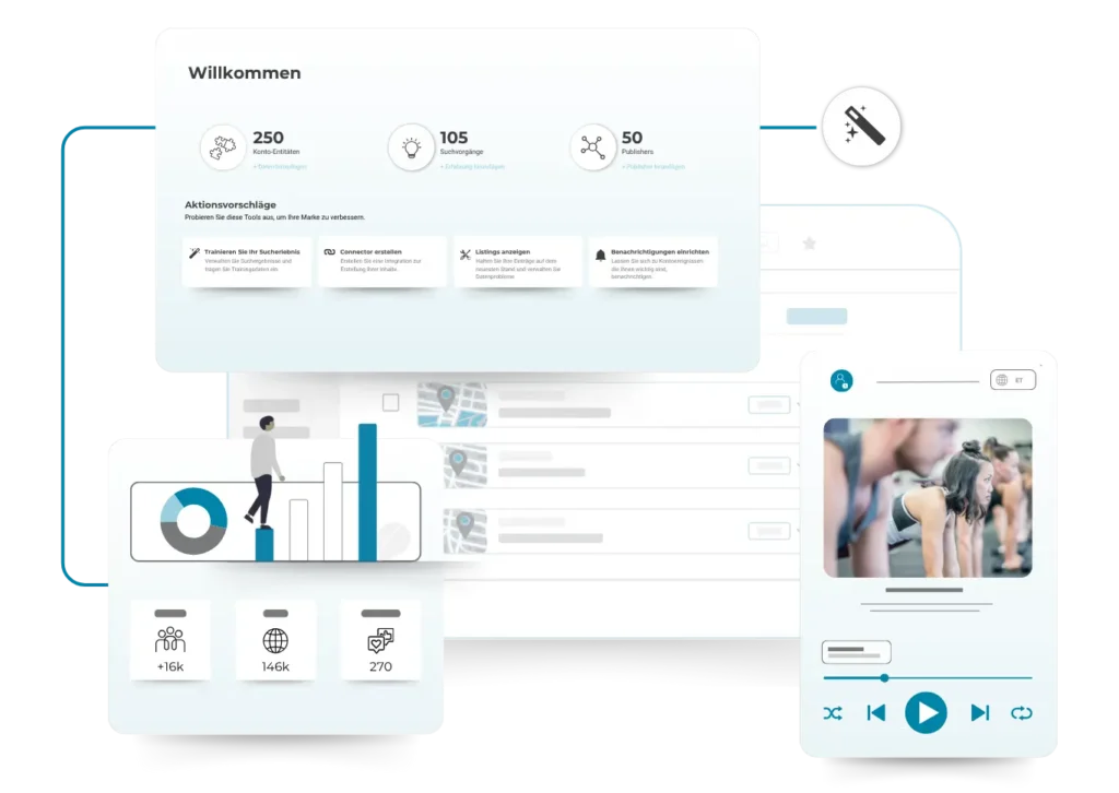Dashboard mit Nutzerstatistiken, Balkendiagramm und Video-Player