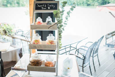 CANDYBAR-Karlsruhe