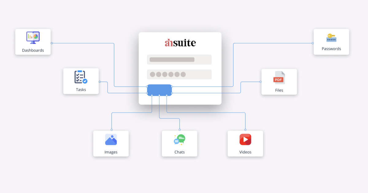 Ahsuite