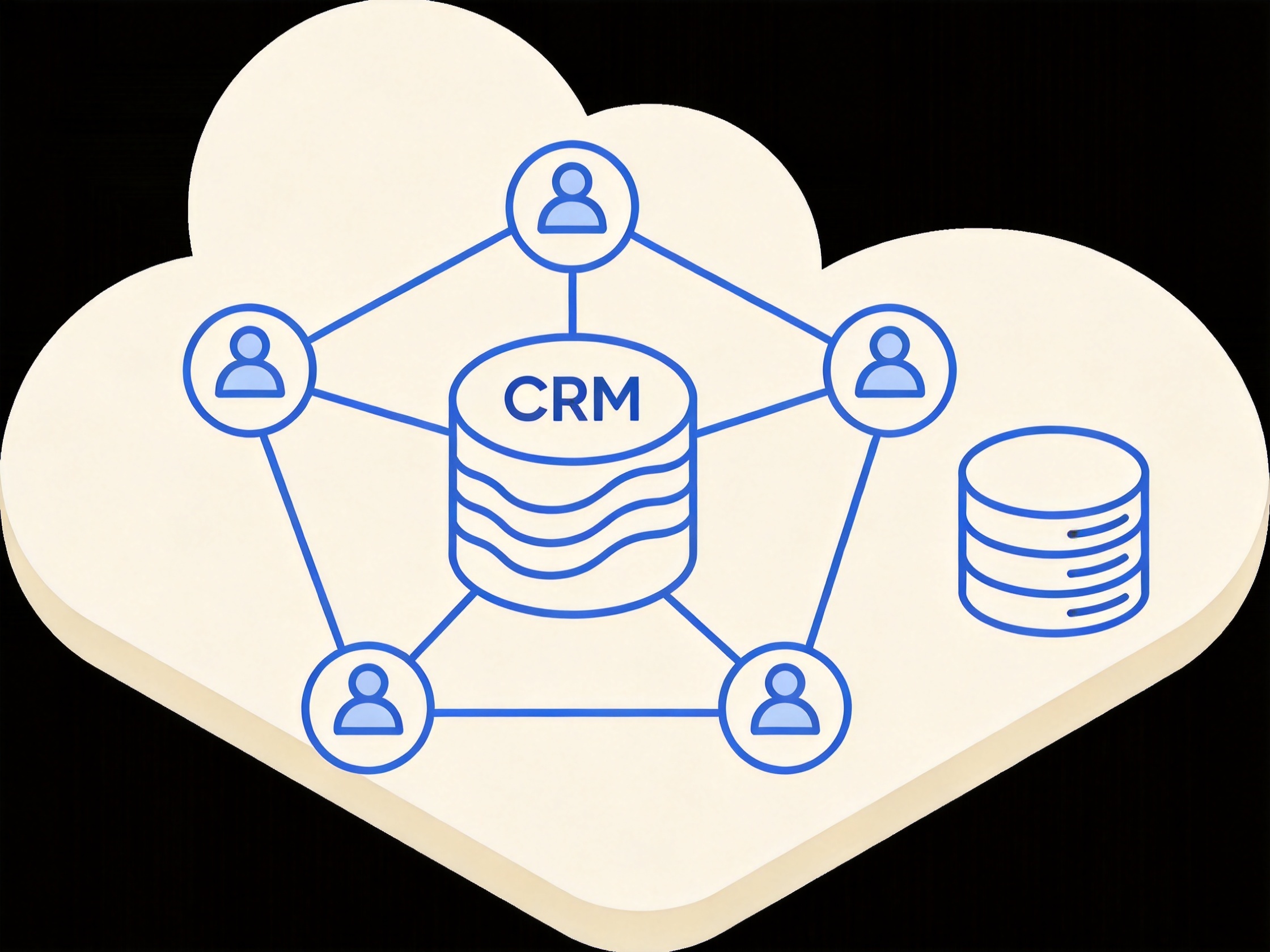 CRM — AI illustration