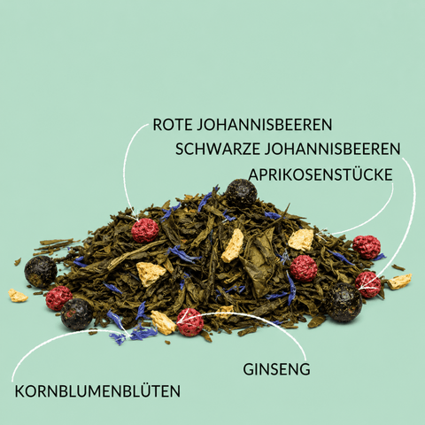 Teekränzchen