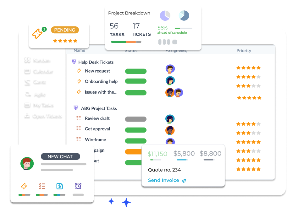 OneDesk