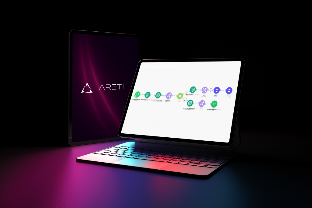 ARETI SYSTEM